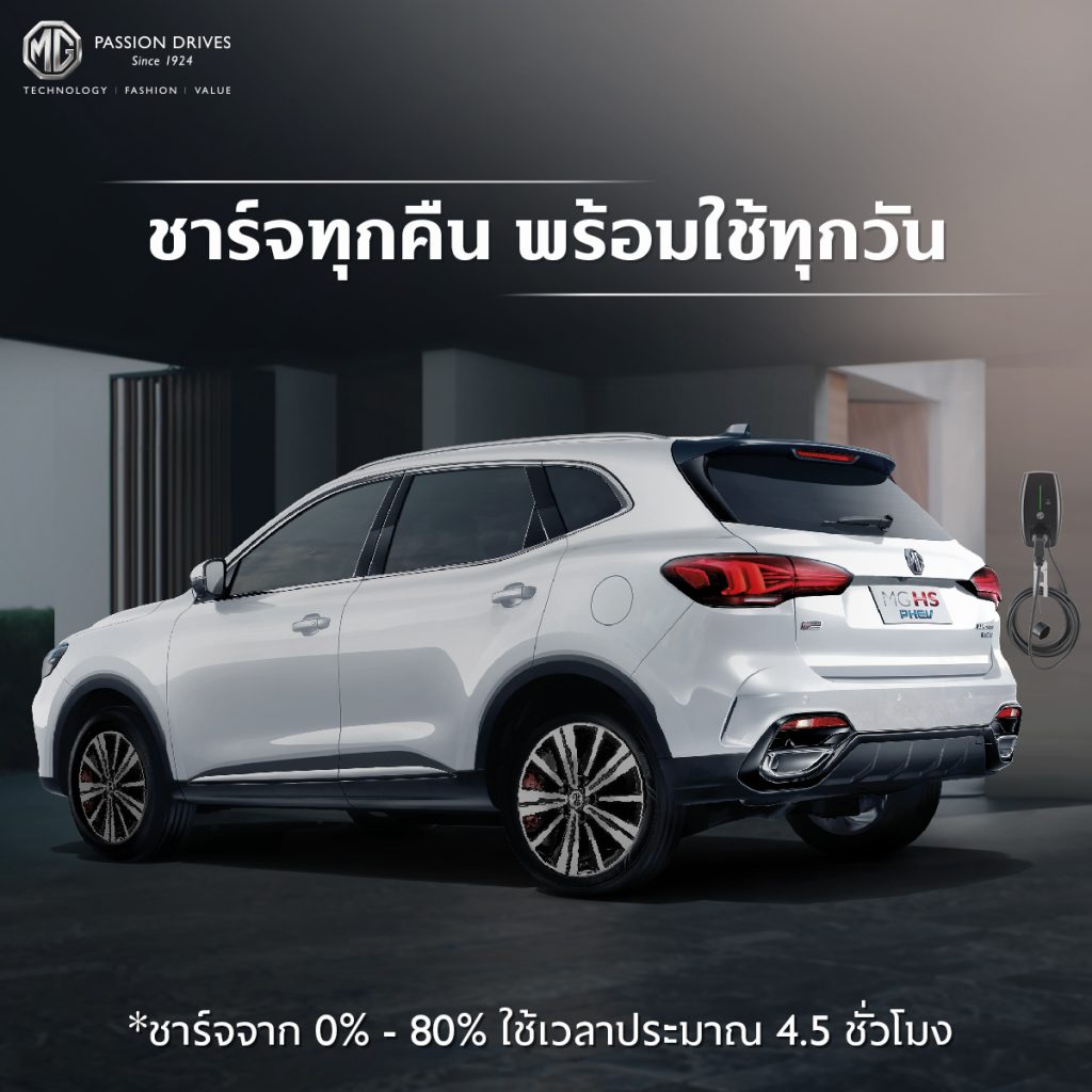 Plug in hybrid mg deals