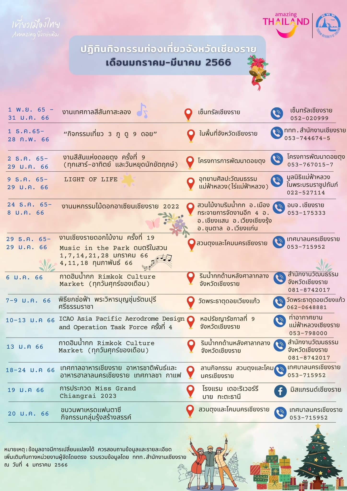 หนง เดอน มนาคม 2566 เมเจอรCareer Search Result - 4cr9vw7